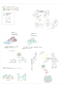 門馬庄吾さんの作品