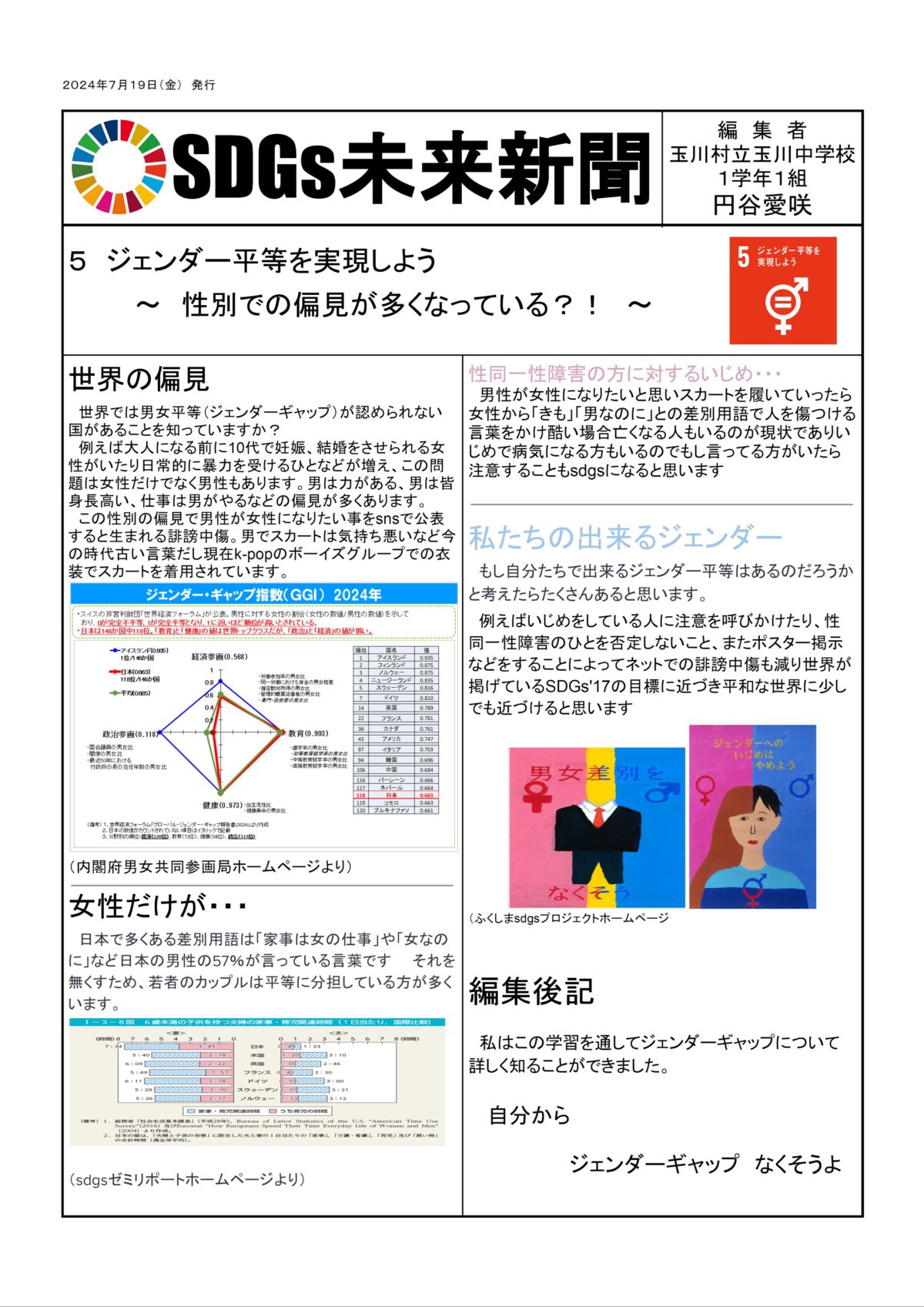 円谷愛咲 さんの作品