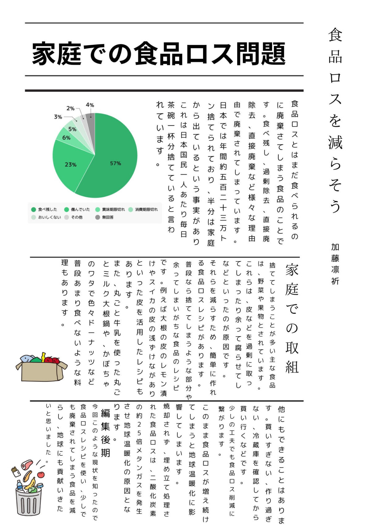 加藤凛祈 さんの作品