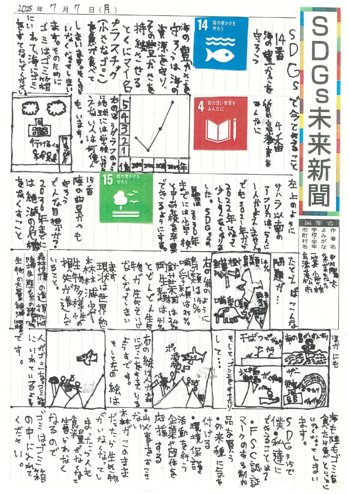 中川　陽太 さんの作品