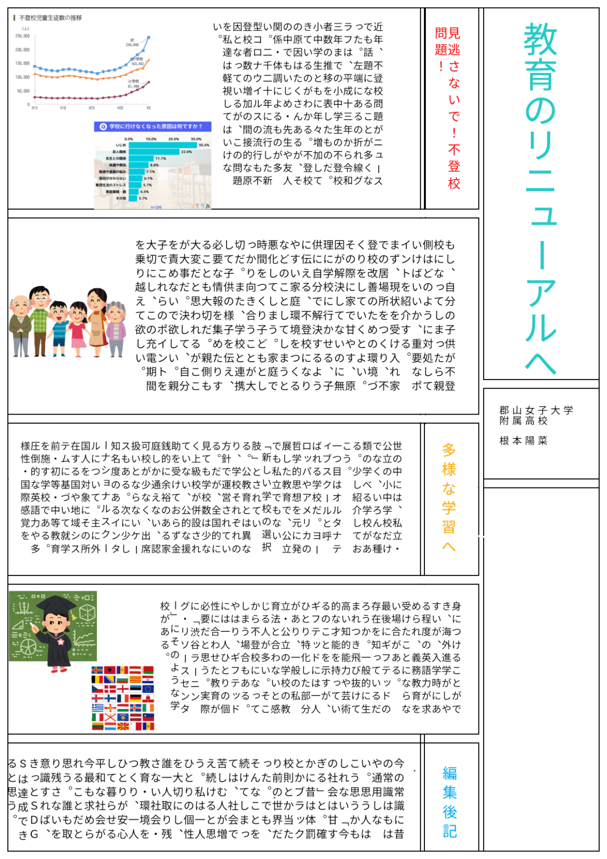 根本　陽菜 さんの作品