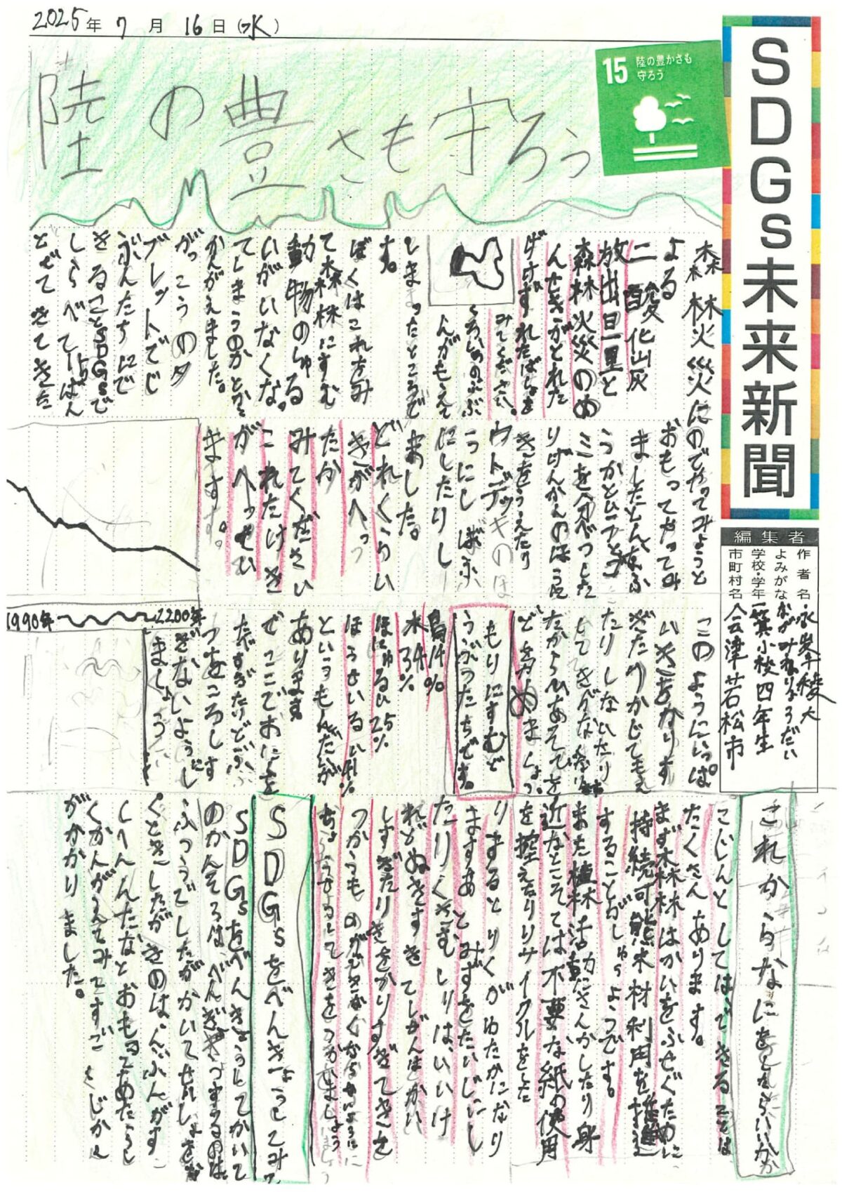 永峯　稜大 さんの作品