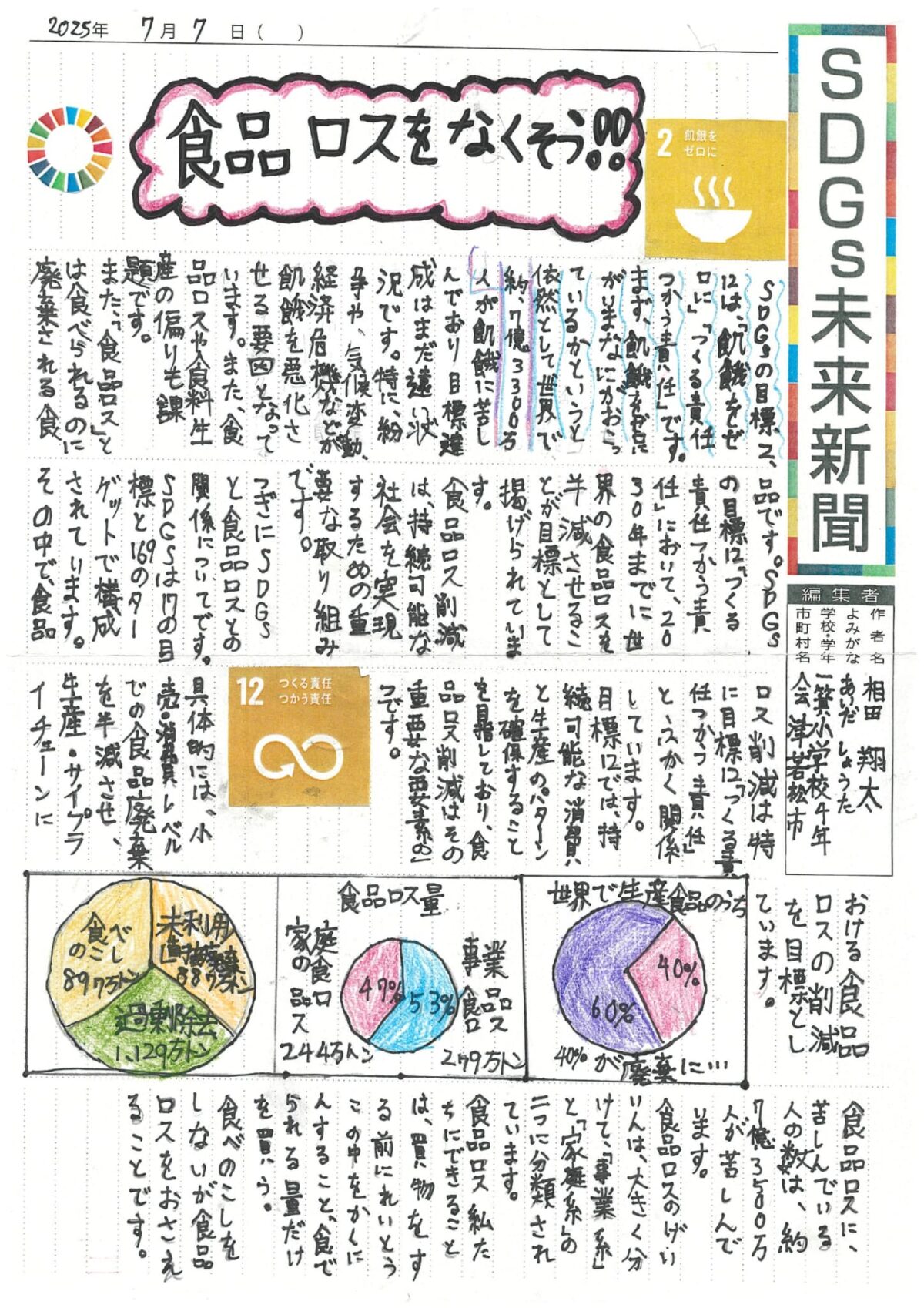 相田　翔太 さんの作品